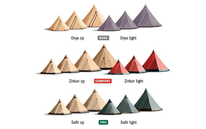 Sådan vælger du det rigtige Tentipi telt