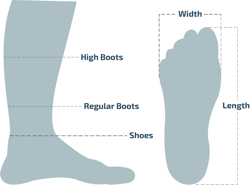 Størrelsesguide støvler og sko
