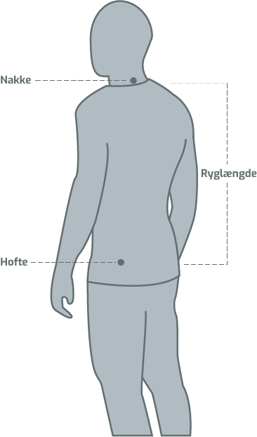 Størrelsesguide rygsække