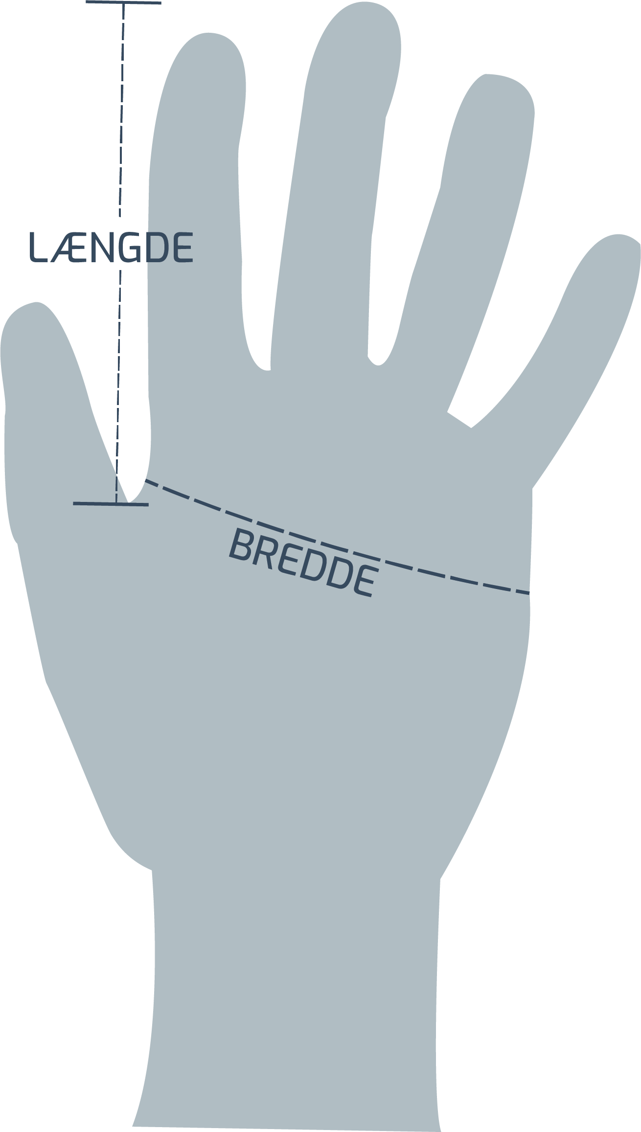 Størrelsesguide handsker