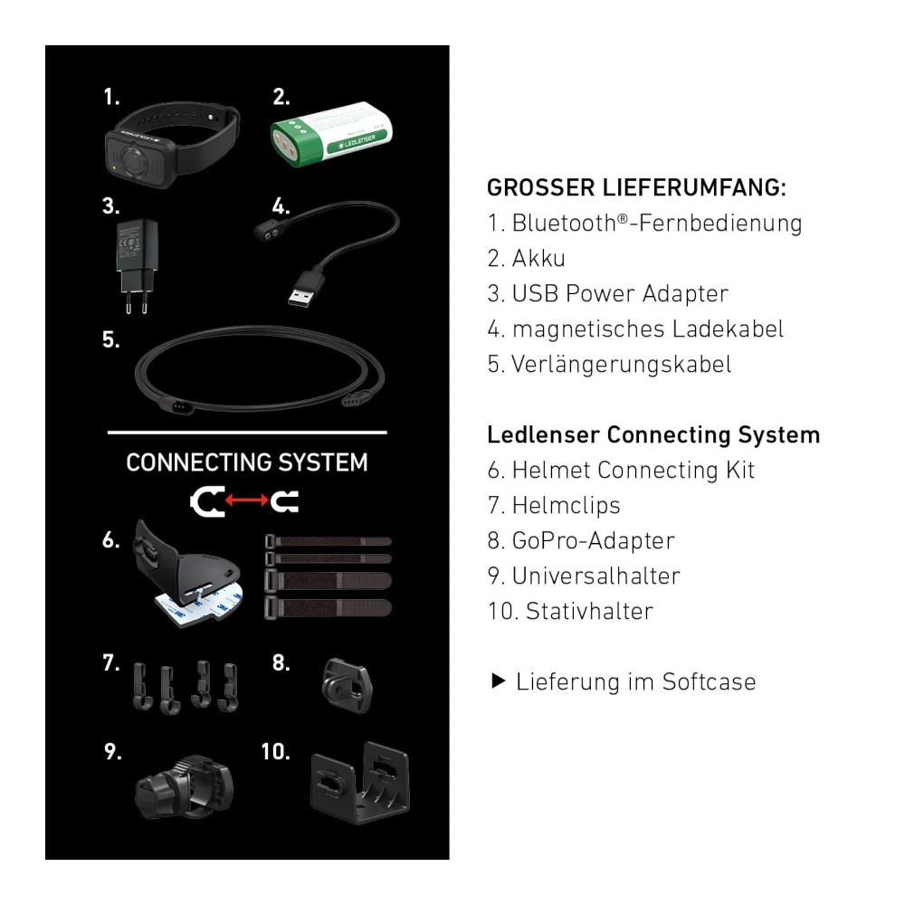 Ledlenser H19R Signature linterna frontal recargable